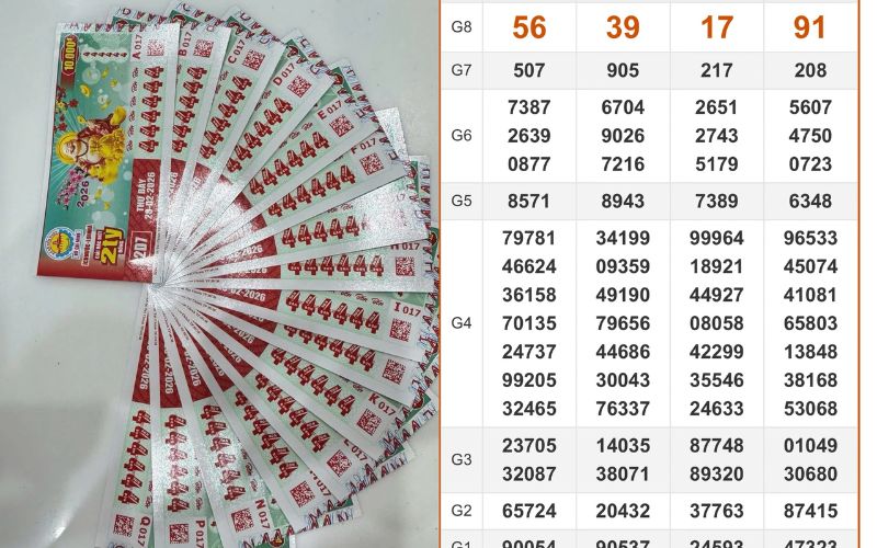 phân tích cầu XSMN