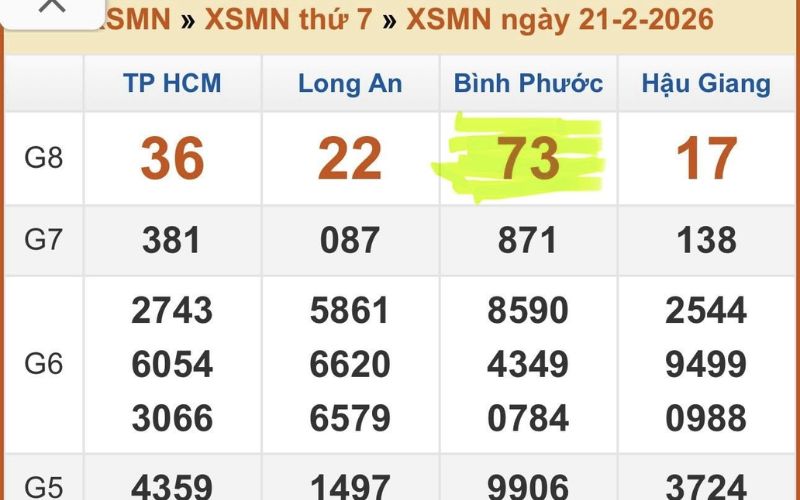 chọn số lô đề miền Nam