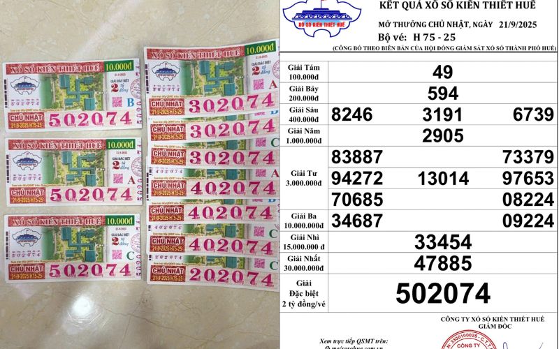 kết quả XSMT mới nhất